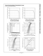 FOD814A300W datasheet.datasheet_page 6