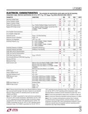 LT3580IMS8E#PBF datasheet.datasheet_page 3