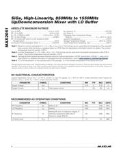 MAX2051 datasheet.datasheet_page 2