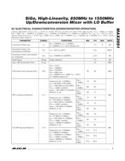 MAX2051 datasheet.datasheet_page 3