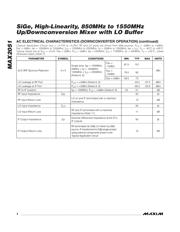 MAX2051 datasheet.datasheet_page 4