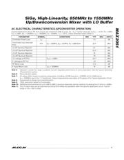 MAX2051 datasheet.datasheet_page 5