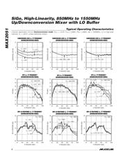 MAX2051 datasheet.datasheet_page 6