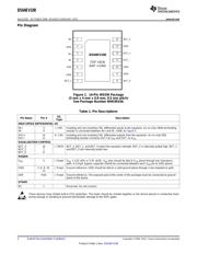 DS64EV100 数据规格书 2