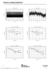 DAC2902Y datasheet.datasheet_page 6