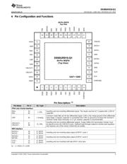 DS90UR910-Q1 datasheet.datasheet_page 3