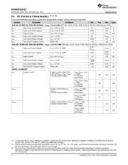 DS90UR910-Q1 datasheet.datasheet_page 6