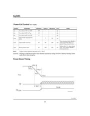 BQ2201 datasheet.datasheet_page 6