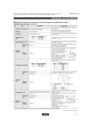 DEJF3E2103ZA3B datasheet.datasheet_page 2