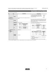 DEJF3E2103ZA3B datasheet.datasheet_page 4