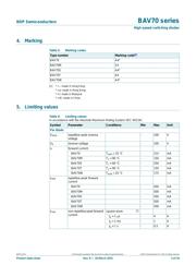 BAV70W,115 datasheet.datasheet_page 4