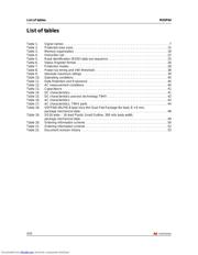 M25P64-VMF6P datasheet.datasheet_page 4