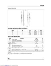 ST3241EBD datasheet.datasheet_page 3