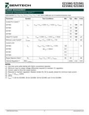 EZ1582CM-1.5.TR 数据规格书 3