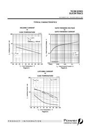 TIC206 datasheet.datasheet_page 3