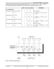 SP26LV432CP-L datasheet.datasheet_page 3