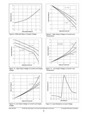 SP26LV432CP-L datasheet.datasheet_page 6