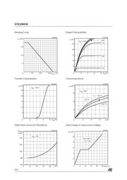 STD12NE06 datasheet.datasheet_page 4