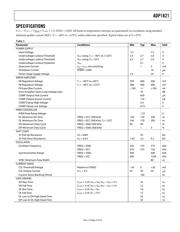 ADP1821-EVALZ datasheet.datasheet_page 3