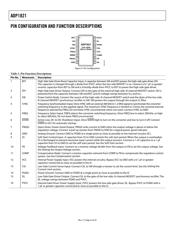 ADP1821ARQZ-R7 datasheet.datasheet_page 6