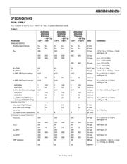 ADG508ATQ datasheet.datasheet_page 3