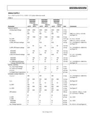 ADG509AKR datasheet.datasheet_page 5