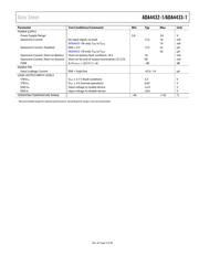 ADA4432-1BCPZ-R2 datasheet.datasheet_page 5