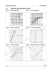 STE110NS20FD datasheet.datasheet_page 6