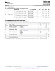 SN65HVD3085ED datasheet.datasheet_page 3