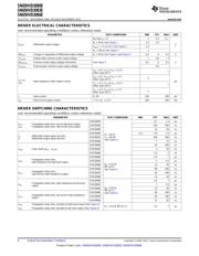 SN65HVD3085ED datasheet.datasheet_page 4