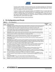 AT45DB041D-SU datasheet.datasheet_page 2