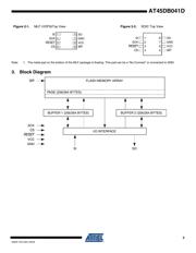 AT45DB041D-SU datasheet.datasheet_page 3