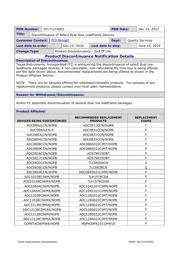 ADC10664CIWMX/NOPB datasheet.datasheet_page 1