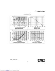 ZXMN10A11GFTA 数据规格书 3
