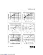 ZXMN10A11GFTA 数据规格书 5