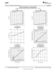 LM5067MMX-1 datasheet.datasheet_page 6