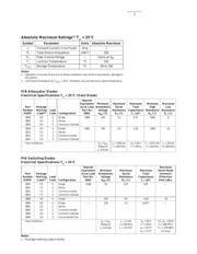 HSMP-3894-TR2 datasheet.datasheet_page 2