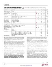 LT3042EDD#PBF datasheet.datasheet_page 4