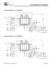 CY7C1550KV18-400BZXI 数据规格书 2