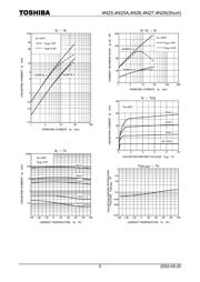 4N25-000E datasheet.datasheet_page 5