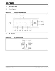 DM160223 datasheet.datasheet_page 4