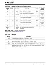 DM160223 datasheet.datasheet_page 6