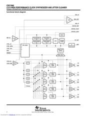 CDC7005RGZR datasheet.datasheet_page 2