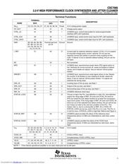 CDC7005RGZR datasheet.datasheet_page 3