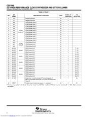CDC7005RGZR datasheet.datasheet_page 6