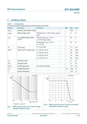 BT136X-800 datasheet.datasheet_page 3