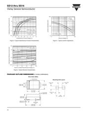 SS12-E3/61T datasheet.datasheet_page 3