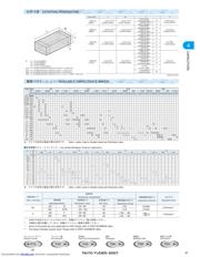 JMK316BJ106ML-T datasheet.datasheet_page 2