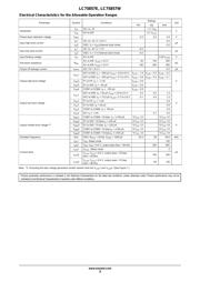 LC75857W datasheet.datasheet_page 3