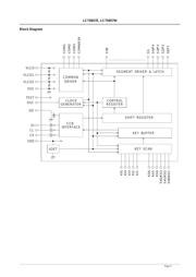 LC75857W datasheet.datasheet_page 6